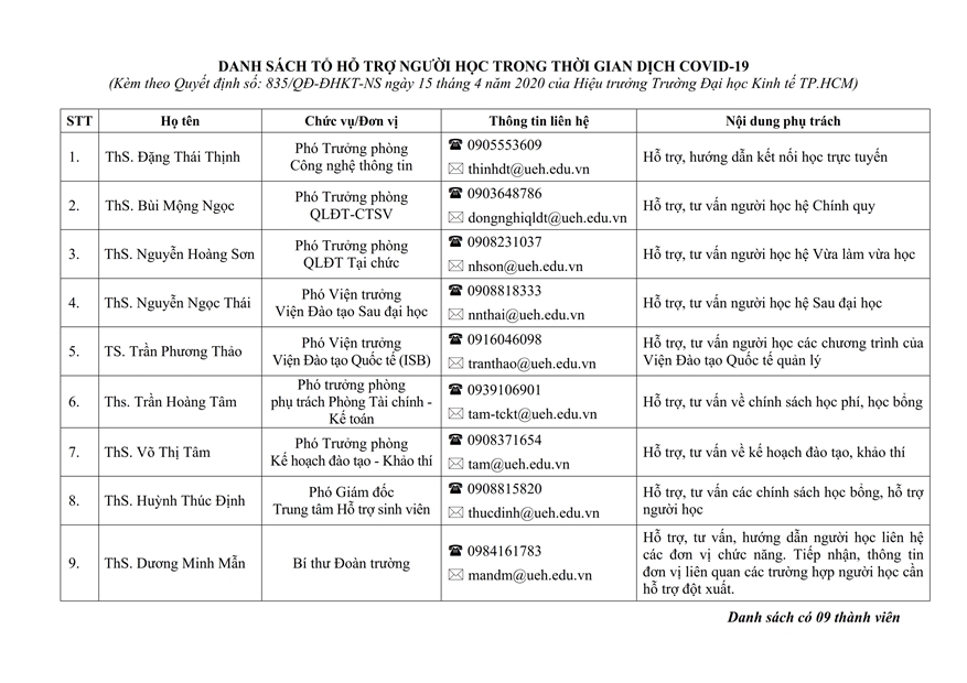 tài xỉu online